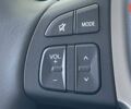 купить новое авто Сузуки S-Cross 2024 года от официального дилера SUZUKI "Аеліта" Сузуки фото
