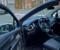 Сузукі S-Cross 2024 у Харкові на Automoto.ua Сузукі S-Cross, об'ємом двигуна 1.37 л та пробігом 0 тис. км за 26676 $, фото 46 на Automoto.ua