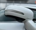 Сузукі S-Cross, об'ємом двигуна 1.37 л та пробігом 0 тис. км за 25405 $, фото 4 на Automoto.ua