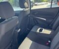 Сузукі S-Cross, об'ємом двигуна 1.37 л та пробігом 0 тис. км за 27273 $, фото 15 на Automoto.ua