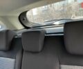 купить новое авто Сузуки S-Cross 2024 года от официального дилера Альфа-М Плюс Suzuki Сузуки фото