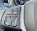 Сузуки S-Cross, объемом двигателя 1.37 л и пробегом 0 тыс. км за 27171 $, фото 53 на Automoto.ua