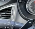 Сузуки S-Cross, объемом двигателя 1.37 л и пробегом 0 тыс. км за 27171 $, фото 51 на Automoto.ua