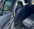 Сузукі S-Cross 2024 у Харкові на Automoto.ua Сузукі S-Cross, об'ємом двигуна 1.37 л та пробігом 0 тис. км за 26676 $, фото 63 на Automoto.ua