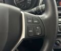 Сузукі S-Cross, об'ємом двигуна 1.37 л та пробігом 0 тис. км за 23101 $, фото 17 на Automoto.ua