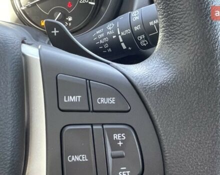 купити нове авто Сузукі S-Cross 2025 року від офіційного дилера Альфа-М Плюс Suzuki Сузукі фото