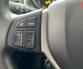 Сузукі S-Cross, об'ємом двигуна 1.37 л та пробігом 0 тис. км за 23433 $, фото 11 на Automoto.ua