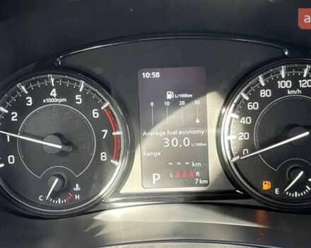 купити нове авто Сузукі S-Cross 2025 року від офіційного дилера Альфа-М Плюс Suzuki Сузукі фото