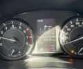 купити нове авто Сузукі S-Cross 2025 року від офіційного дилера Альфа-М Плюс Suzuki Сузукі фото