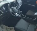 купить новое авто Сузуки S-Cross 2025 года от официального дилера ТОВ "АВТО КРОК" Сузуки фото