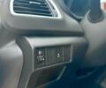 купить новое авто Сузуки S-Cross 2025 года от официального дилера Suzuki МОТОРКОМ+ Сузуки фото