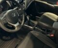 Сузукі S-Cross, об'ємом двигуна 1.37 л та пробігом 0 тис. км за 28617 $, фото 13 на Automoto.ua