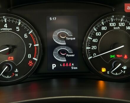 Сузукі S-Cross, об'ємом двигуна 1.37 л та пробігом 0 тис. км за 28617 $, фото 17 на Automoto.ua