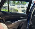 купить новое авто Сузуки S-Cross 2025 года от официального дилера Автоцентр AUTO.RIA Сузуки фото