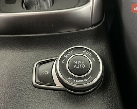 Сузукі S-Cross, об'ємом двигуна 1.37 л та пробігом 0 тис. км за 30102 $, фото 20 на Automoto.ua