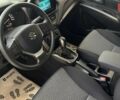 купити нове авто Сузукі S-Cross 2025 року від офіційного дилера «Аикон-Авто» Сузукі фото