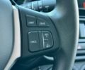 Сузукі S-Cross, об'ємом двигуна 1.37 л та пробігом 0 тис. км за 25121 $, фото 15 на Automoto.ua