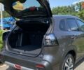 купить новое авто Сузуки S-Cross 2025 года от официального дилера Автоцентр AUTO.RIA Сузуки фото