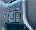 Сузукі S-Cross, об'ємом двигуна 1.37 л та пробігом 0 тис. км за 25121 $, фото 14 на Automoto.ua