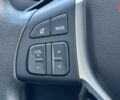 Сузуки S-Cross, объемом двигателя 1.37 л и пробегом 0 тыс. км за 24708 $, фото 14 на Automoto.ua
