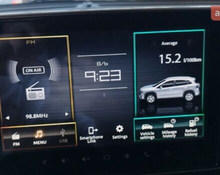 купить новое авто Сузуки S-Cross 2025 года от официального дилера ТОВ "АВТО КРОК" Сузуки фото