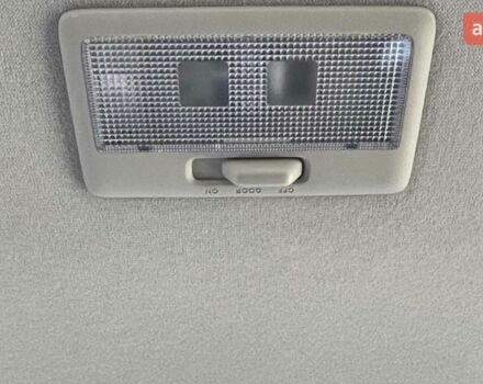 купити нове авто Сузукі S-Cross 2025 року від офіційного дилера Альфа-М Плюс Suzuki Сузукі фото