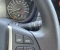 Сузуки S-Cross, объемом двигателя 1.37 л и пробегом 0 тыс. км за 23625 $, фото 13 на Automoto.ua