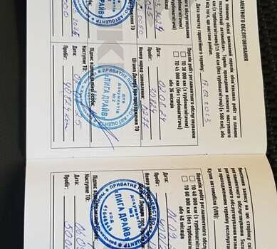 Серый Сузуки S-Cross, объемом двигателя 1.37 л и пробегом 40 тыс. км за 25500 $, фото 11 на Automoto.ua