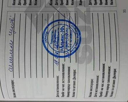 Сузуки S-Cross 2024 в Ивано-Франковске на Automoto.ua Серый Сузуки S-Cross, объемом двигателя 1.37 л и пробегом 4 тыс. км за 23929 $, фото 17 на Automoto.ua