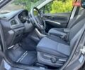 Серый Сузуки S-Cross, объемом двигателя 1.37 л и пробегом 1 тыс. км за 24892 $, фото 33 на Automoto.ua