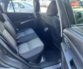 Серый Сузуки S-Cross, объемом двигателя 1.37 л и пробегом 1 тыс. км за 24892 $, фото 17 на Automoto.ua