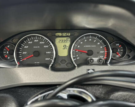 Черный Сузуки Skywave 250, объемом двигателя 0.25 л и пробегом 23 тыс. км за 2200 $, фото 24 на Automoto.ua