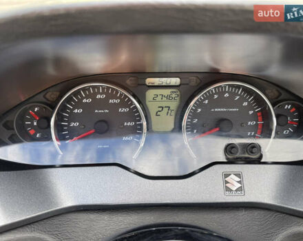 Черный Сузуки Skywave 250, объемом двигателя 0.25 л и пробегом 27 тыс. км за 2649 $, фото 11 на Automoto.ua