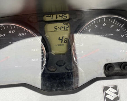 Сузукі Skywave 250, об'ємом двигуна 0 л та пробігом 5 тис. км за 3000 $, фото 21 на Automoto.ua