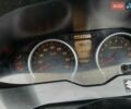 Сузуки Skywave 250, объемом двигателя 0.25 л и пробегом 48 тыс. км за 1990 $, фото 5 на Automoto.ua