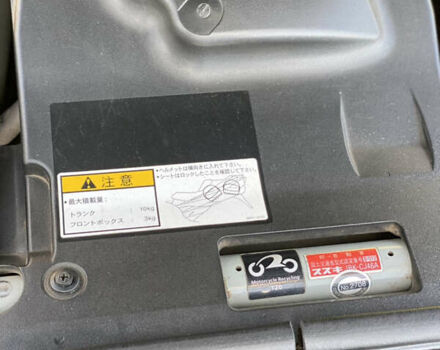 Серый Сузуки Skywave 250, объемом двигателя 0.25 л и пробегом 64 тыс. км за 2500 $, фото 8 на Automoto.ua