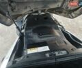 Сузуки Skywave 400, объемом двигателя 0 л и пробегом 40 тыс. км за 2500 $, фото 13 на Automoto.ua
