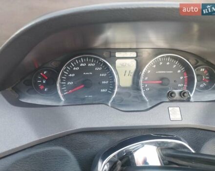 Сузуки Skywave 400, объемом двигателя 0 л и пробегом 40 тыс. км за 2500 $, фото 6 на Automoto.ua