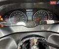 Сузуки Skywave 400, объемом двигателя 0.4 л и пробегом 28 тыс. км за 3300 $, фото 7 на Automoto.ua