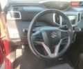 Красный Сузуки SOLIO, объемом двигателя 1.24 л и пробегом 40 тыс. км за 10999 $, фото 2 на Automoto.ua