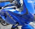 Синий Сузуки SV 650S, объемом двигателя 0 л и пробегом 43 тыс. км за 2500 $, фото 17 на Automoto.ua