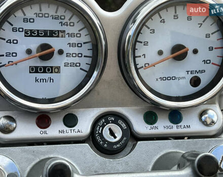 Сузуки VX 800 1993 в Львове на Automoto.ua Черный Сузуки VX 800, объемом двигателя 0.8 л и пробегом 33 тыс. км за 3450 $, фото 2 на Automoto.ua