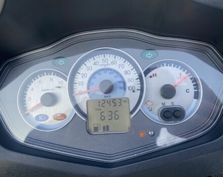 Сим 4310, объемом двигателя 0.28 л и пробегом 0 тыс. км за 2700 $, фото 16 на Automoto.ua