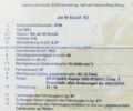 Сим 6510, объемом двигателя 50 л и пробегом 0 тыс. км за 15000 $, фото 4 на Automoto.ua