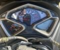 Сим 6510, объемом двигателя 0.2 л и пробегом 0 тыс. км за 2350 $, фото 12 на Automoto.ua