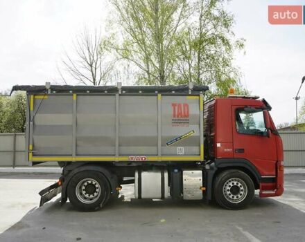 Красный TAD Самоскидний кузов, объемом двигателя 0 л и пробегом 1 тыс. км за 22245 $, фото 13 на Automoto.ua