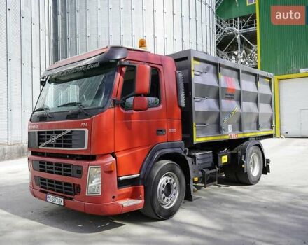 Красный TAD Самоскидний кузов, объемом двигателя 0 л и пробегом 1 тыс. км за 22245 $, фото 15 на Automoto.ua