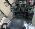 ТЦМ ФД, объемом двигателя 3.2 л и пробегом 0 тыс. км за 11900 $, фото 17 на Automoto.ua