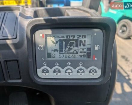 ТЦМ ФГ, объемом двигателя 2.1 л и пробегом 0 тыс. км за 8700 $, фото 8 на Automoto.ua