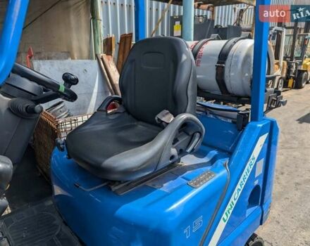 ТЦМ ФГ, объемом двигателя 2.1 л и пробегом 0 тыс. км за 8000 $, фото 9 на Automoto.ua